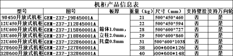 开放式机柜参数表750.jpg