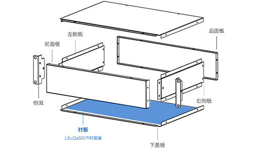 外壳怎么做才靠谱？老钣金厂的 6 个建议